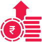 Present rate of inflation